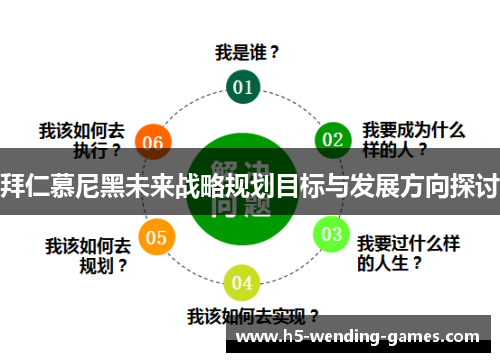 拜仁慕尼黑未来战略规划目标与发展方向探讨