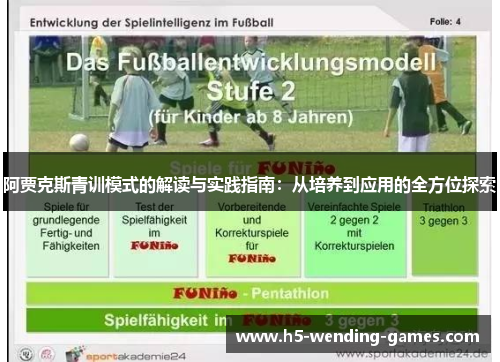 阿贾克斯青训模式的解读与实践指南:从培养到应用的全方位探索 阿贾克斯青训模式的解读与实践指南:从培养到应用的全方位探索