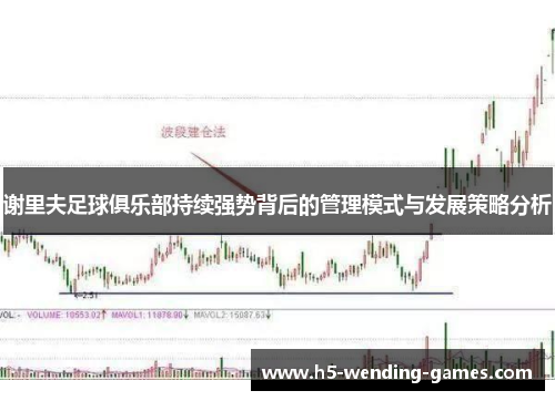 谢里夫足球俱乐部持续强势背后的管理模式与发展策略分析